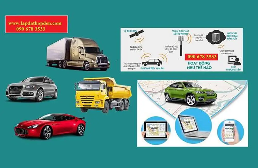 Lắp đặt định vị xe máy giá rẻ